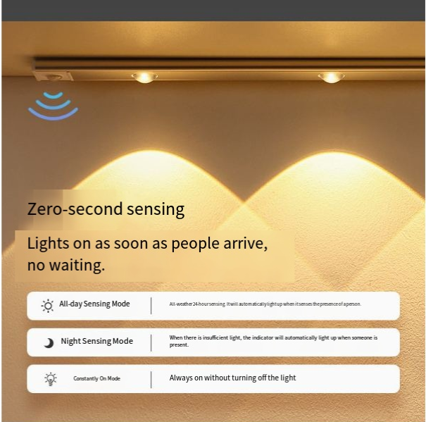 NightEase Sensor Light