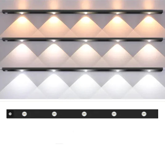 NightEase Sensor Light